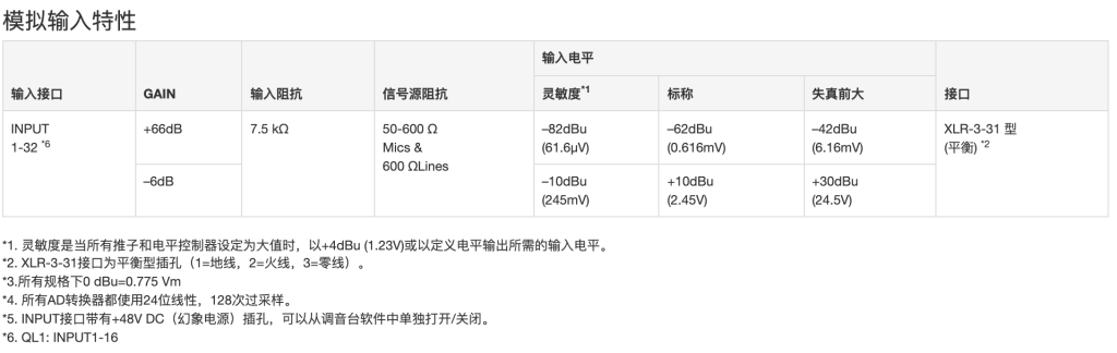 QL 系列插圖9