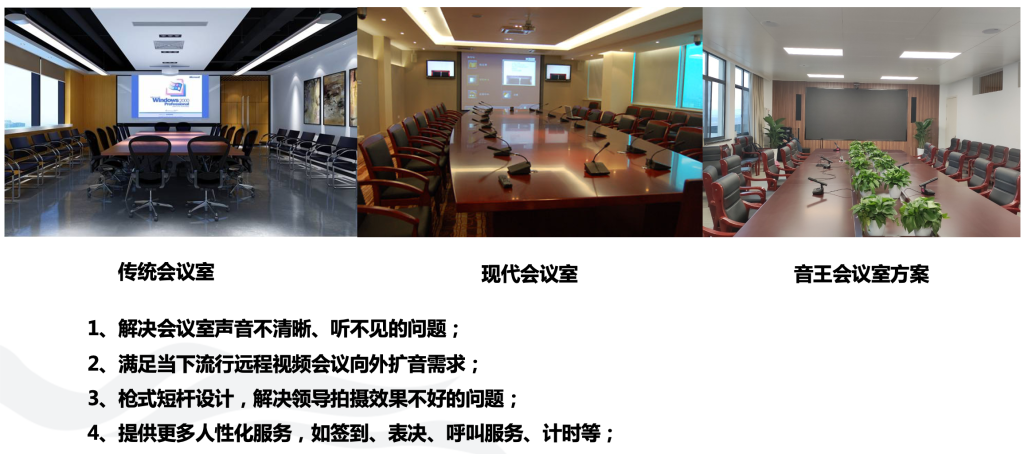會(huì)討系統(tǒng)插圖