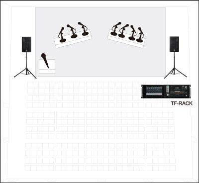 TF-rack 數(shù)字機架式調音臺插圖9 TF-RACK